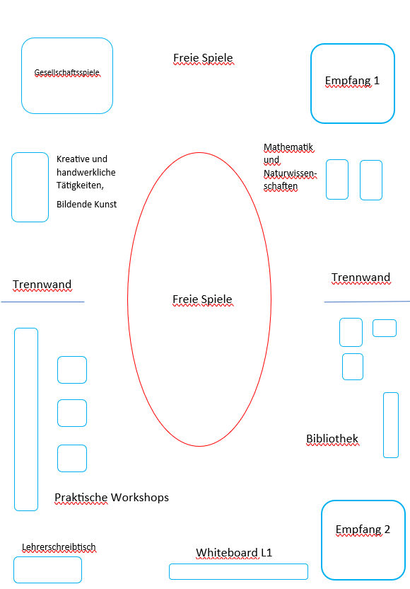 Salle de classe PEX094_DE_corrigé