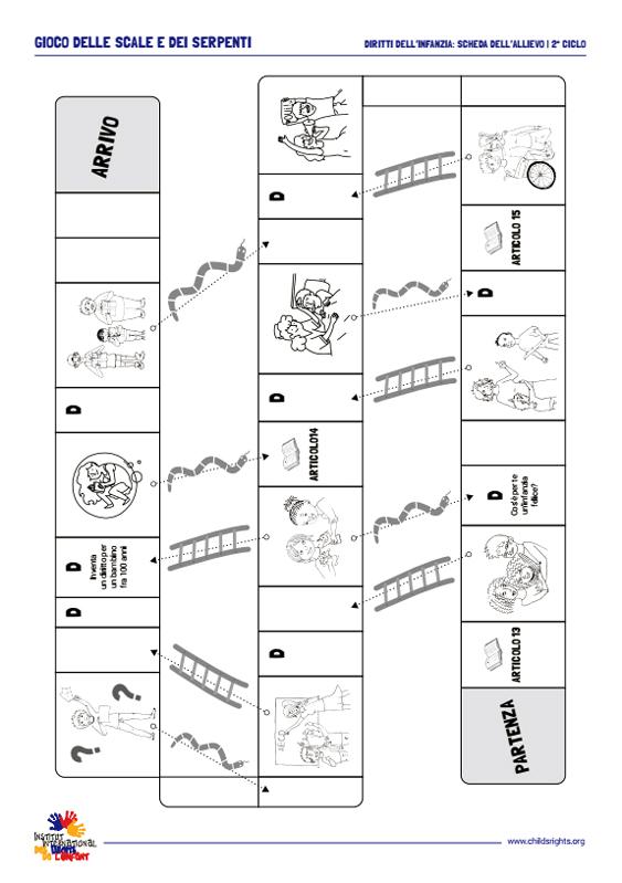 Schede diritti dell'infanzia 2019 ciclo 2