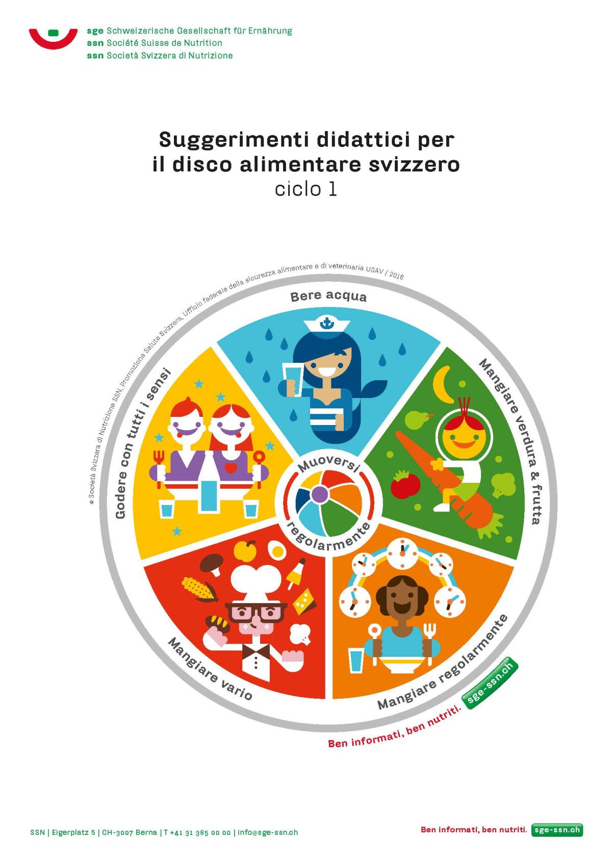 Suggerimenti didattici per il disco alimentare svizzero 