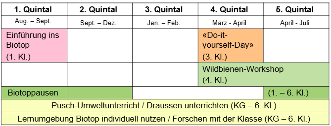 PEX048_tableau_de